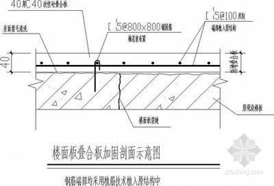 樓板加固圖紙怎么看圖解 鋼結構鋼結構停車場施工 第4張