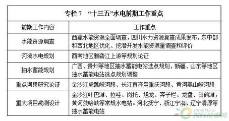 建筑工程設計單位項目負責人質量安全責任 河北（建筑工程設計單位項目負責人的質量安全責任是確保建筑工程設計的質量和安全的關鍵） 建筑施工圖施工 第2張