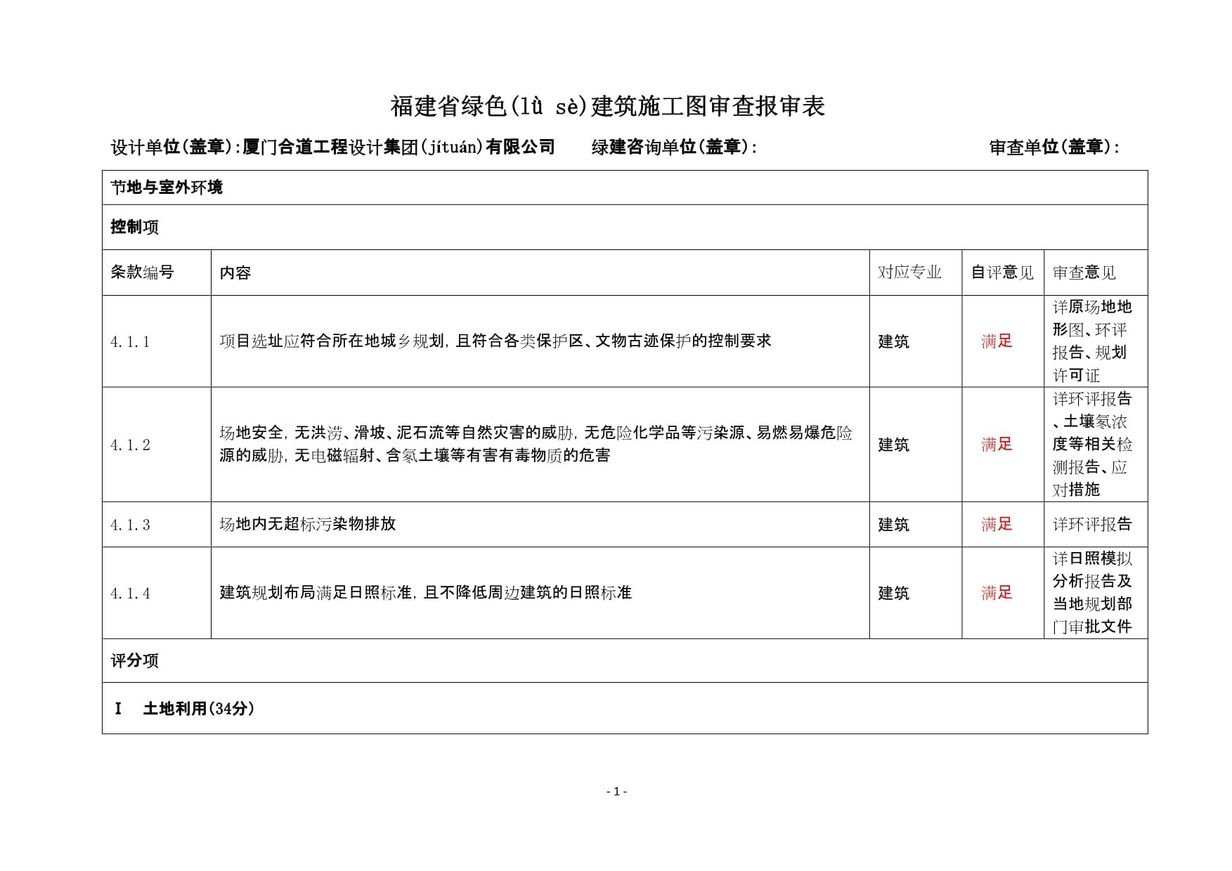 建筑工程設計單位項目負責人質量安全責任 河北（建筑工程設計單位項目負責人的質量安全責任是確保建筑工程設計的質量和安全的關鍵） 建筑施工圖施工 第3張