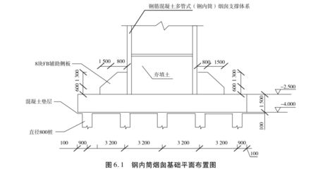 鋼結構基礎試題（鋼結構基礎試題相關內容：鋼結構基礎試題相關內容）