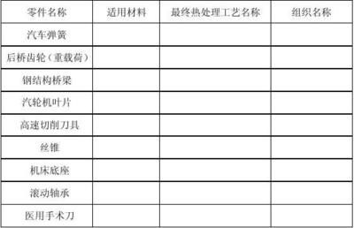 銀川鋁塑板專賣店地址（-銀川鋁塑板專賣店提供哪些類型的產品） 北京鋼結構設計問答