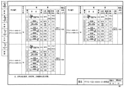 房屋建筑鋼筋圖集（房屋建筑鋼筋圖集與施工質量關系如何獲取最新的鋼筋圖集）