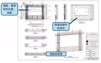 房屋建筑鋼筋圖集（房屋建筑鋼筋圖集與施工質量關系如何獲取最新的鋼筋圖集） 鋼結構門式鋼架施工 第3張