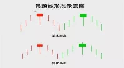 邁達斯使用荷載組合建立荷載工況 建筑方案施工 第4張