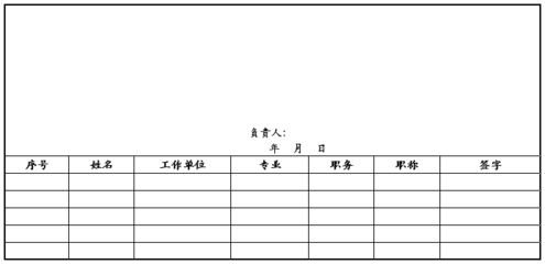 設(shè)計(jì)單位負(fù)責(zé)人的專業(yè)技術(shù)職務(wù)（設(shè)計(jì)單位負(fù)責(zé)人的專業(yè)技術(shù)職務(wù)是一個多維度的角色） 結(jié)構(gòu)框架施工 第4張