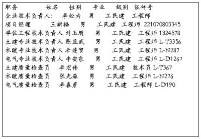 設(shè)計(jì)單位負(fù)責(zé)人的專業(yè)技術(shù)職務(wù)（設(shè)計(jì)單位負(fù)責(zé)人的專業(yè)技術(shù)職務(wù)是一個多維度的角色） 結(jié)構(gòu)框架施工 第5張