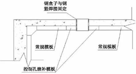 建筑加固圖紙入門自學（建筑加固圖紙） 建筑施工圖施工 第5張