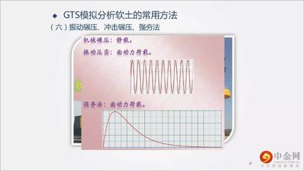 邁達斯法向壓應力不過