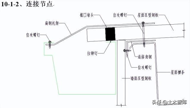 彩鋼板安裝圖解（彩鋼板安裝常見問題及解決彩鋼板安裝的詳細步驟和注意事項） 建筑方案設計 第3張