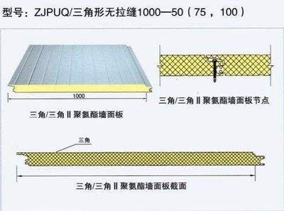 彩鋼板安裝圖解（彩鋼板安裝常見問題及解決彩鋼板安裝的詳細步驟和注意事項） 建筑方案設計 第4張