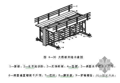 鋼結構體系的布置原則（鋼結構體系的布置原則主要包括以下幾個方面） 建筑消防施工 第5張