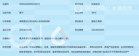 坤達造價咨詢公司電話是多少