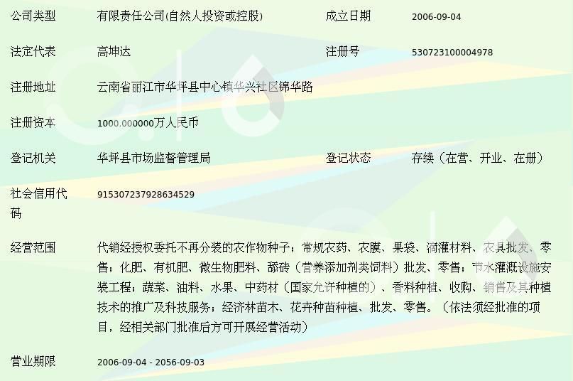 坤達生態農業有限公司招聘（坤達生態農業有限公司及其分公司及其分公司招聘信息總結） 鋼結構門式鋼架施工 第1張