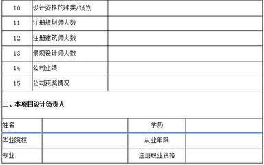 設計項目負責人資格 結構工業鋼結構設計 第2張