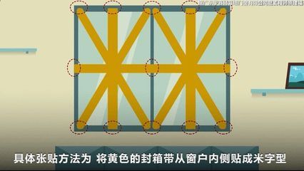 老舊樓房加固是從上層向下壓過還是從低級向上加固 結構框架施工 第4張