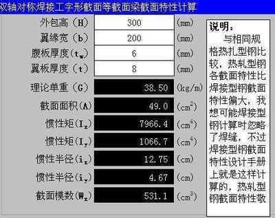 鋼結(jié)構的特性 建筑施工圖設計 第3張