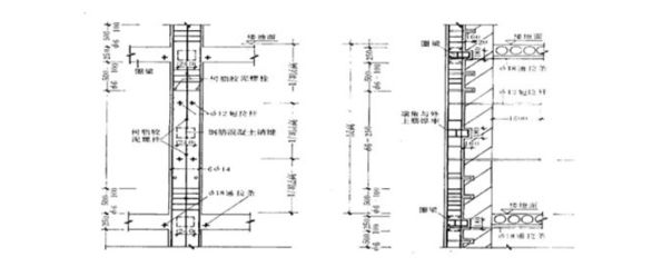 加固工程的資料怎么做（加固工程材料選擇指南） 結構電力行業設計 第5張