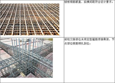 加固工程的資料怎么做（加固工程材料選擇指南）