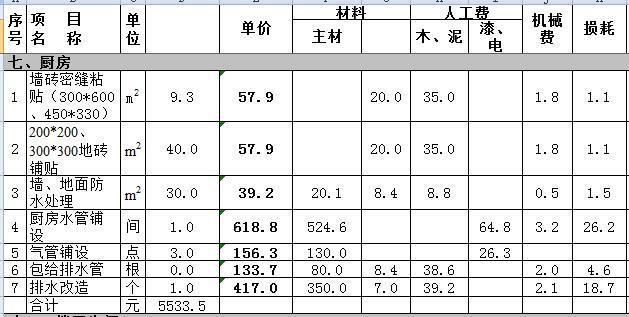 三層別墅裝修大約要多少錢 結(jié)構(gòu)機械鋼結(jié)構(gòu)設(shè)計 第1張