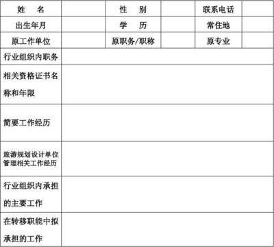 設計單位負責人職稱怎么填 鋼結構有限元分析設計 第1張