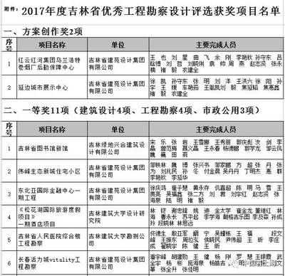 設計單位負責人職稱怎么填 鋼結構有限元分析設計 第2張