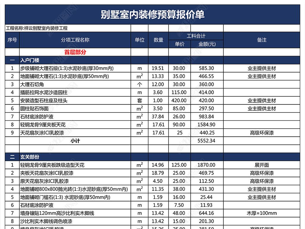 別墅裝修報價明細表（別墅裝修材料選購指南，別墅裝修風格對比分析）