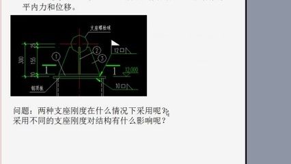 鋼結構重難點分析（鋼結構工程施工中的重難點分析鋼結構焊接質量控制方法） 鋼結構鋼結構停車場設計 第5張