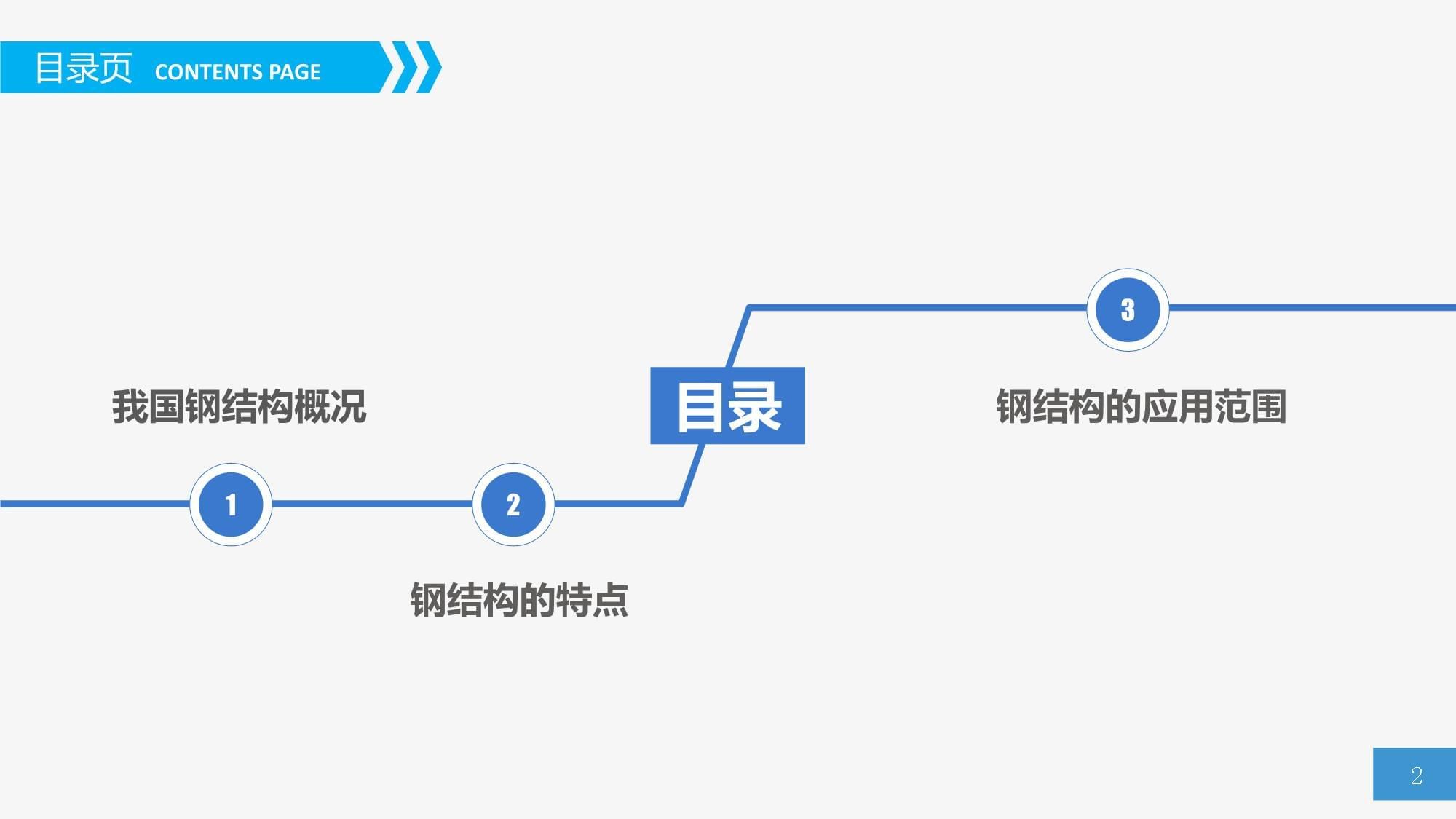 鋼結構房屋圖紙基本識圖