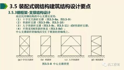 鋼結構的設計要點不包括下列（鋼結構設計基本要求）