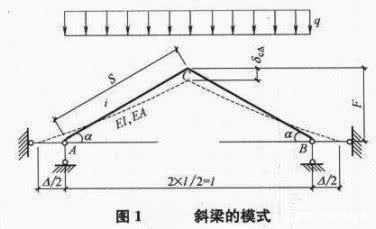 鋼結構的設計要點不包括下列（鋼結構設計基本要求） 鋼結構有限元分析設計 第5張