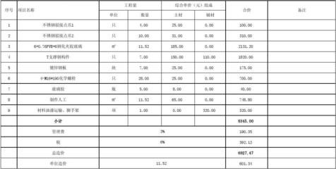 房子鋼結(jié)構(gòu)報(bào)價(jià)明細(xì)表（鋼結(jié)構(gòu)施工人工費(fèi)用如何計(jì)算）