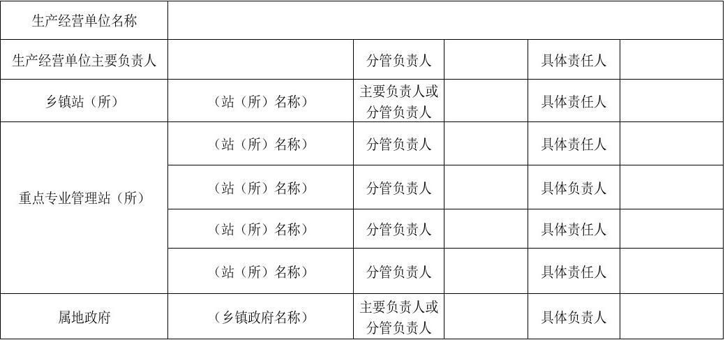 設計單位的主要責任人員（設計單位主要責任人員的職責介紹）