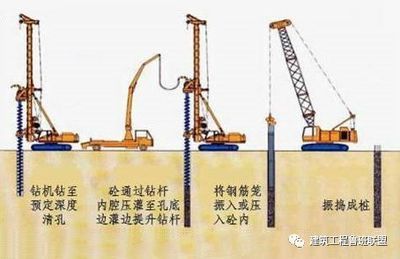 混凝土加固技術的原理和特點（混凝土加固技術在歷史建筑中的應用案例） 建筑施工圖施工 第1張