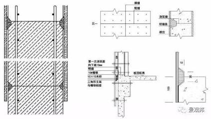 混凝土加固技術的原理和特點（混凝土加固技術在歷史建筑中的應用案例） 建筑施工圖施工 第5張