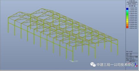 屋架設計應考慮哪些荷載組合 北京加固施工 第3張