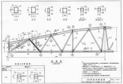 18米跨度的鋼筋混凝土屋架,重4.5噸是多少（18米跨度的鋼筋混凝土屋架重4.5噸是多少）