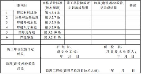 鋼結構質量評定（鋼結構工程驗收流程詳解） 鋼結構鋼結構螺旋樓梯設計 第5張