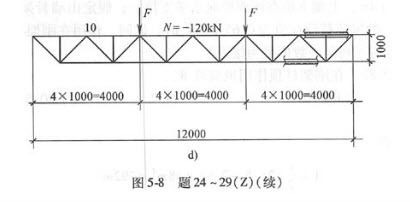 鋼架結構荷載標準是多少 結構機械鋼結構設計 第5張