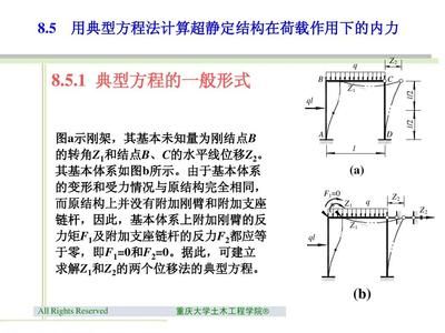 鋼架結構荷載標準是多少 結構機械鋼結構設計 第4張