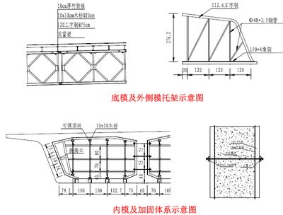 23米跨度鋼梁取多大 鋼結構玻璃棧道設計 第5張