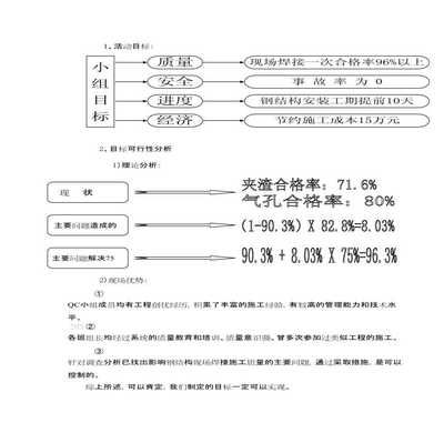 鋼結構焊接箱型梁（鋼結構焊接箱型梁在橋梁建設中的應用案例） 裝飾幕墻設計 第3張