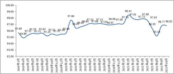 集裝箱價格行情走勢（2024年12月集裝箱價格行情呈現出一定的波動性） 裝飾家裝設計 第1張