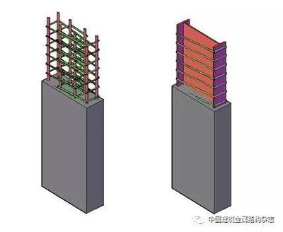 鋼結(jié)構(gòu)模塊化設(shè)計(jì)（模塊化鋼結(jié)構(gòu)建筑市場(chǎng)應(yīng)用案例） 結(jié)構(gòu)地下室施工 第2張