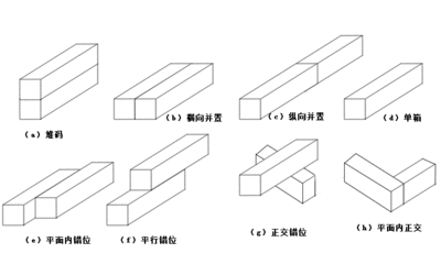 集裝箱組合方式 建筑效果圖設計 第3張