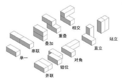 集裝箱組合方式 建筑效果圖設計 第5張