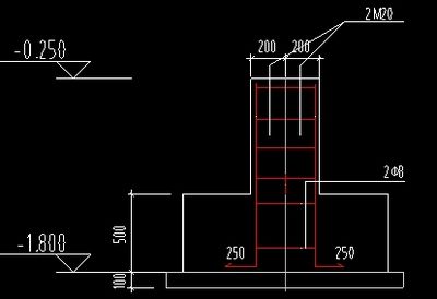 鋼結構基礎要多深 鋼結構門式鋼架施工 第3張