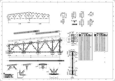 梯形鋼屋架課程設計百度云 建筑方案施工 第4張