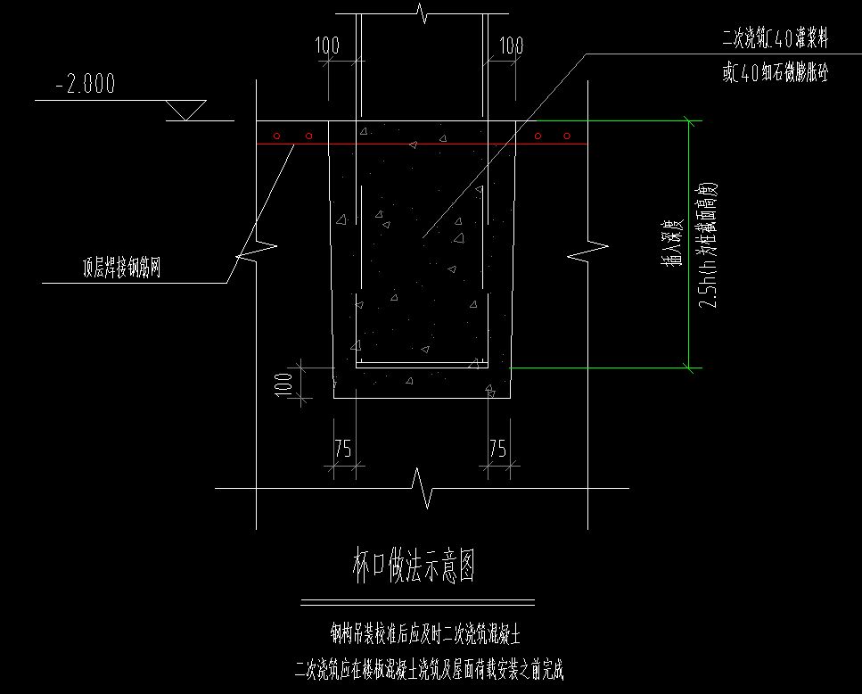 鋼結構短柱基礎（鋼結構短柱基礎的設計和施工過程中需要考慮多個因素）