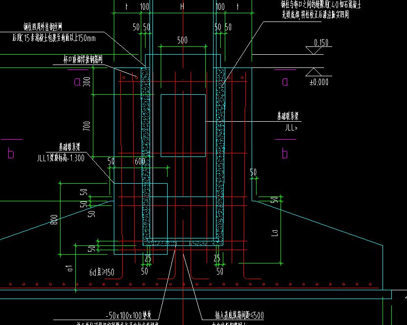 鋼結構短柱基礎（鋼結構短柱基礎的設計和施工過程中需要考慮多個因素）