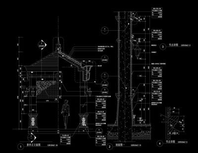 景觀廊架三視圖（景觀廊架三視圖涉及到景觀設(shè)計(jì)中的一個(gè)重要概念）